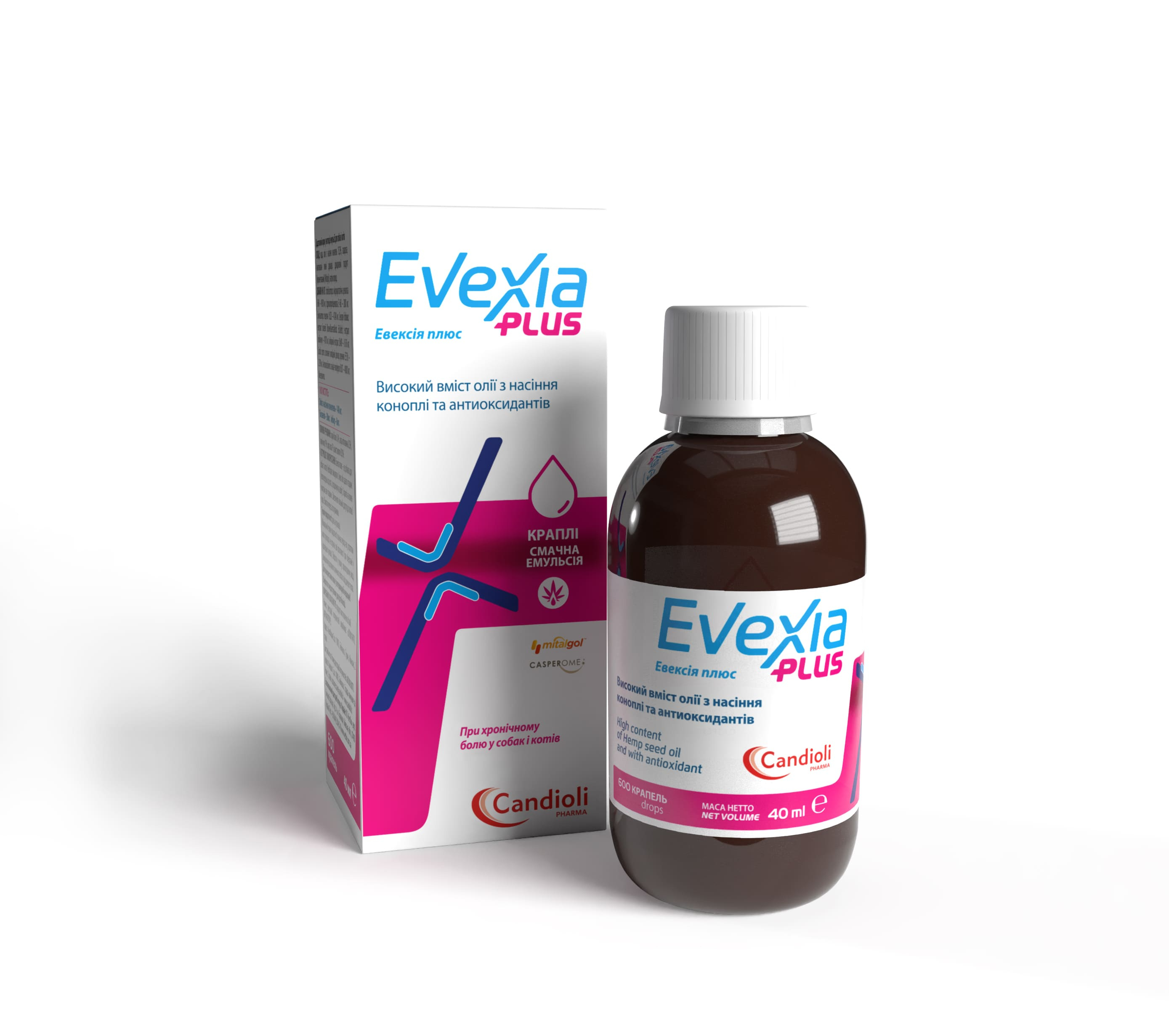 Candioli Evexia Plus Евексія Знеболювальний та протизапальний препарат для собак та котів,суспензія, 40 мл