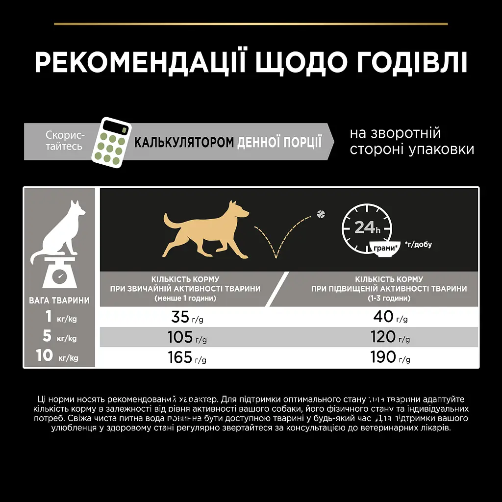 Сухий корм Purina Pro Plan Dog Adult Small & Mini Sensitive Digestion Lamb для собак дрібних порід з ягням,700 г