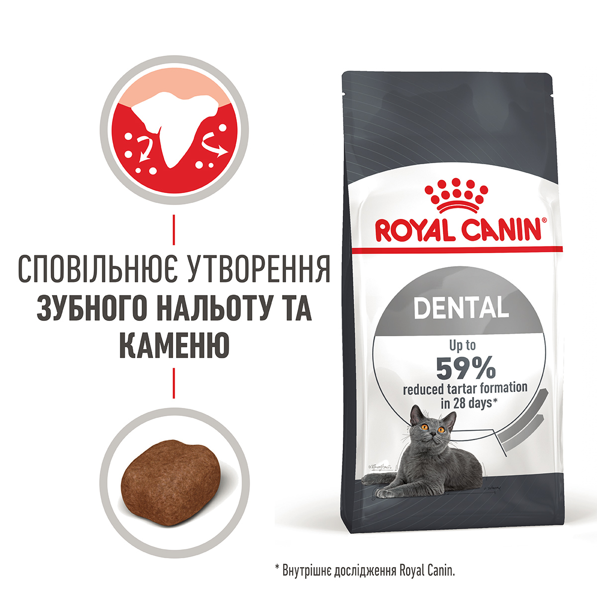 Сухий корм Royal Canin Dental Care для котів догляд за зубами 1,5кг