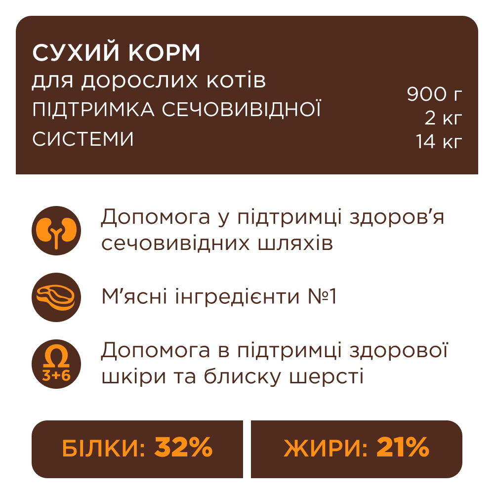 Сухий корм C4P Premium Urinary health для котів для здоров'я сечовивідної системи 900г