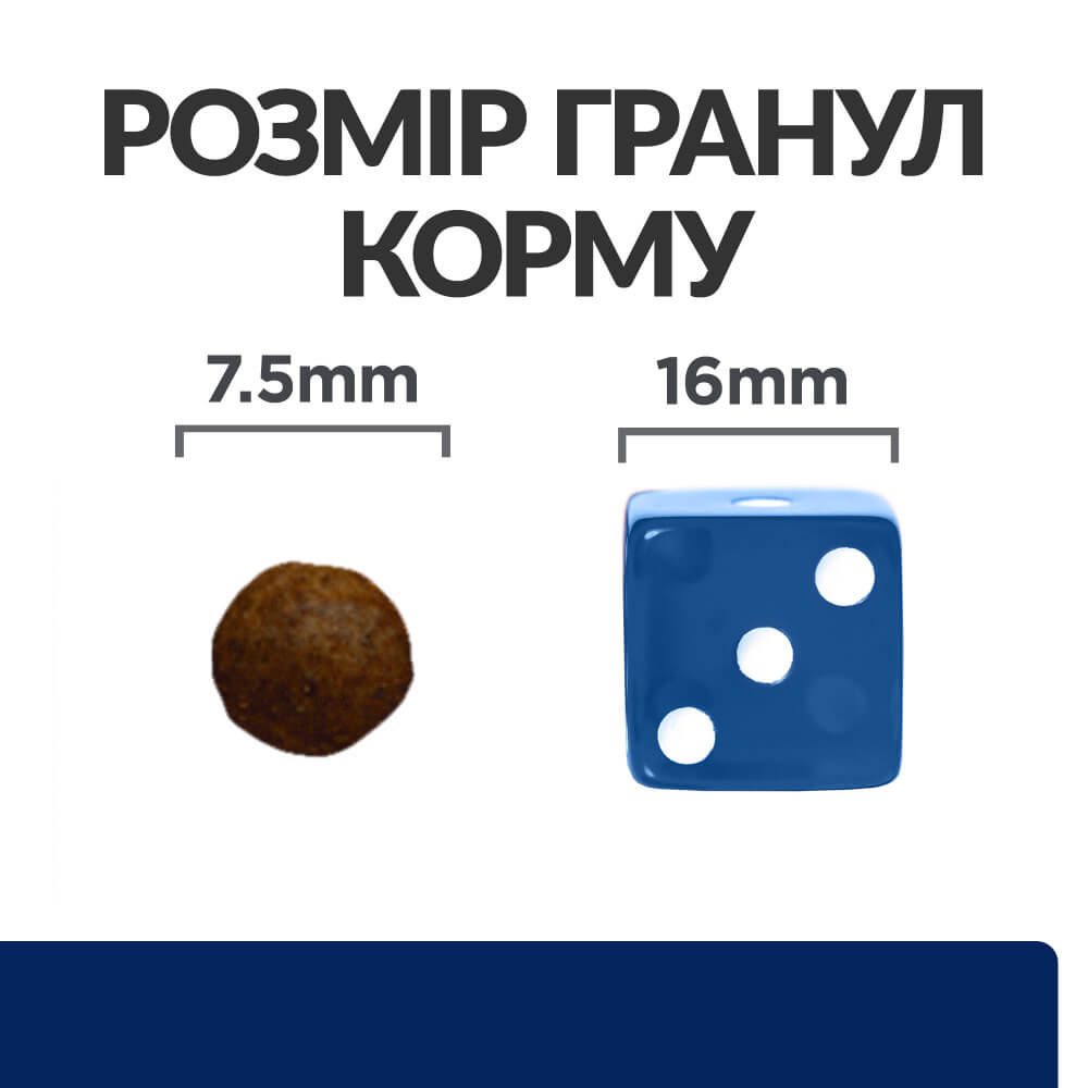 Сухий корм Hill's PD Canine Z/D Mini ActivBiome для дорослих собак малих та мініатюрних порід при харчовій алергії 1 кг