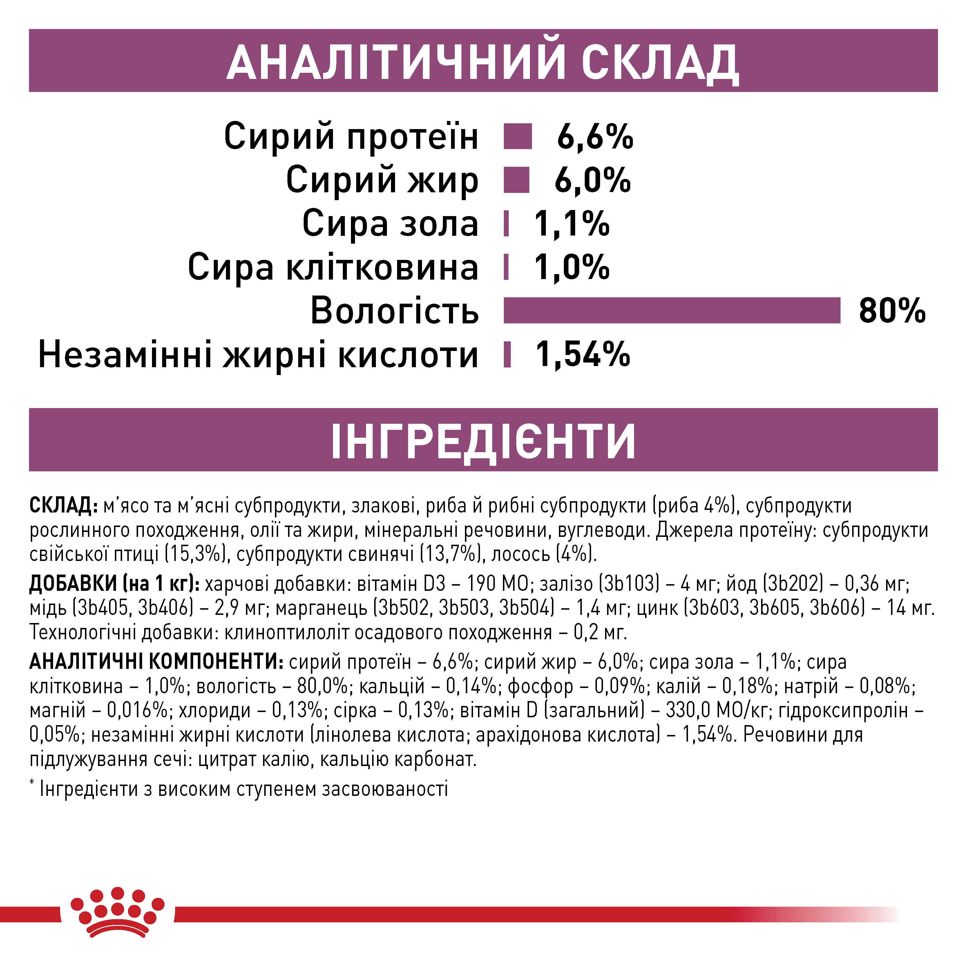 Вологий корм Royal Canin Renal Fish для котів з нирковою недостатністю з рибою