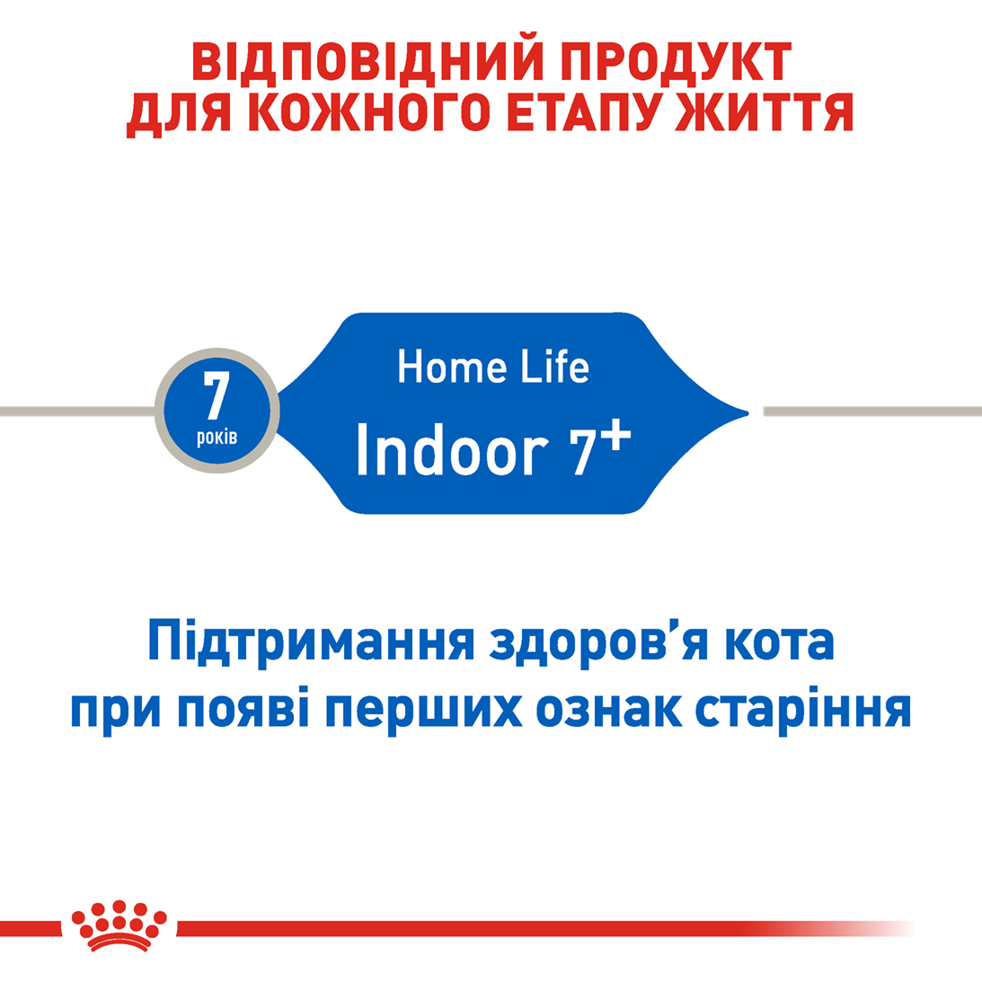 Сухий корм Royal Canin Indoor +7 для котів старше 7 років 1,5кг