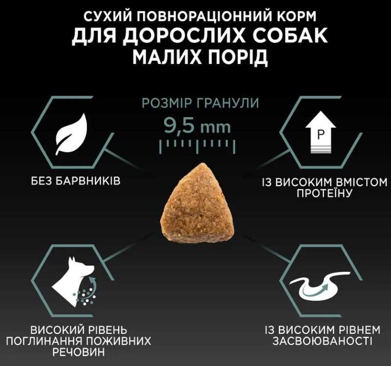 Сухий корм Purina Pro Plan Dog Adult Grain Free Small & Mini Sensitive Digestion Turkey для собак малих порід з чутливим травленням, з індичкою 7 кг