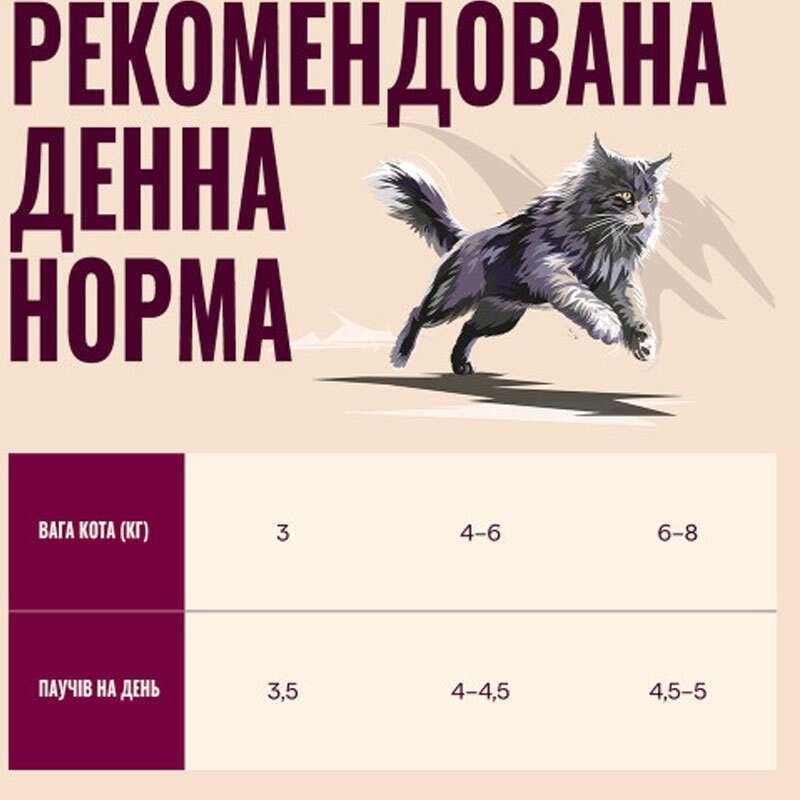Вологий корм Carnilove Jelly Duck with Catnip Sterilised для стерилізованих котів з качкою і котячою м'ятою,85 г
