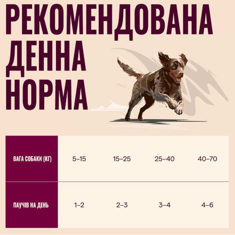 Вологий корм Carnilove Turkey & Pheasant with Raspberry Leaves для cобак з індичкою, фазаном та листям малини, 300 г