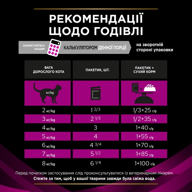 Вологий корм Purina Pro Plan UR St Ox Urinary для котів для розчинення струвітних каменів з лососем 85г