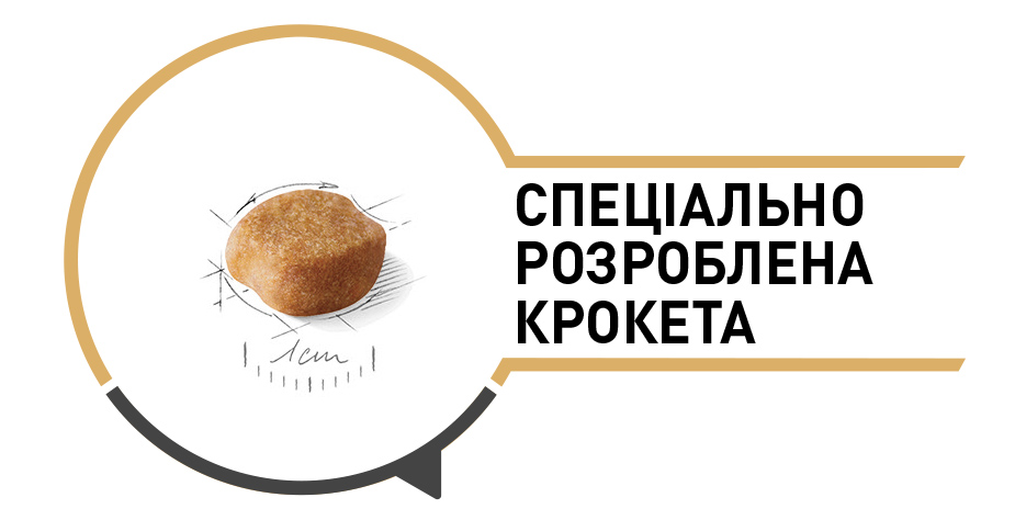 Сухий корм Royal Canin Yorkshire Adult для собак породи Йоркширский тер'єр 1,5кг
