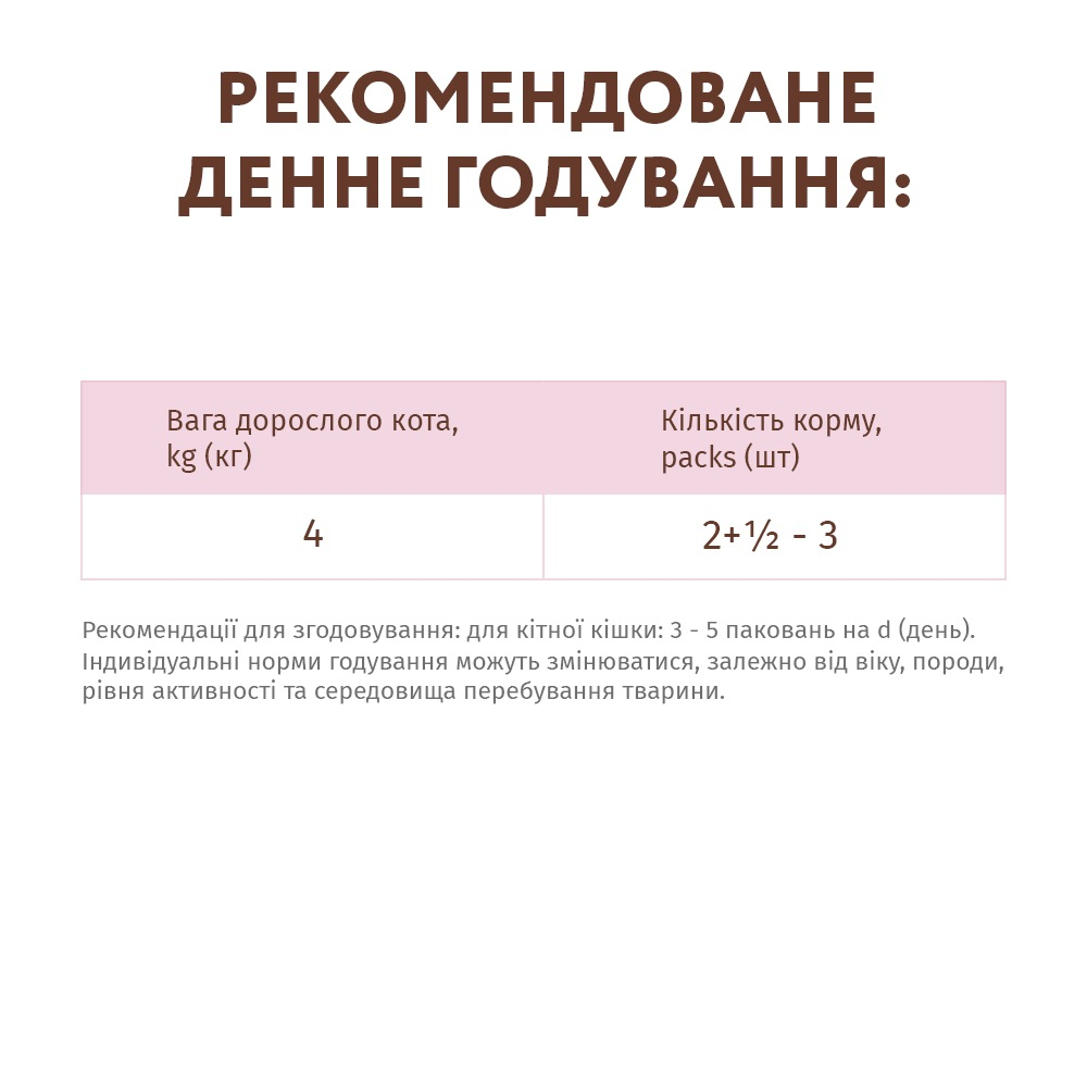 Вологий корм OptiMeal For Carnivores для котів ягня з курячим філе в гарбузовому желе 85г