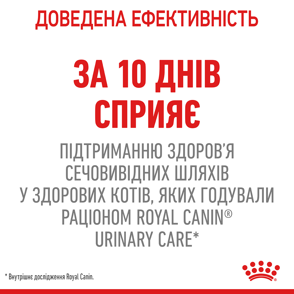 Сухий корм Royal Canin Urinary Care Cat для котів профілактика утворення кристалів в сечі 2кг