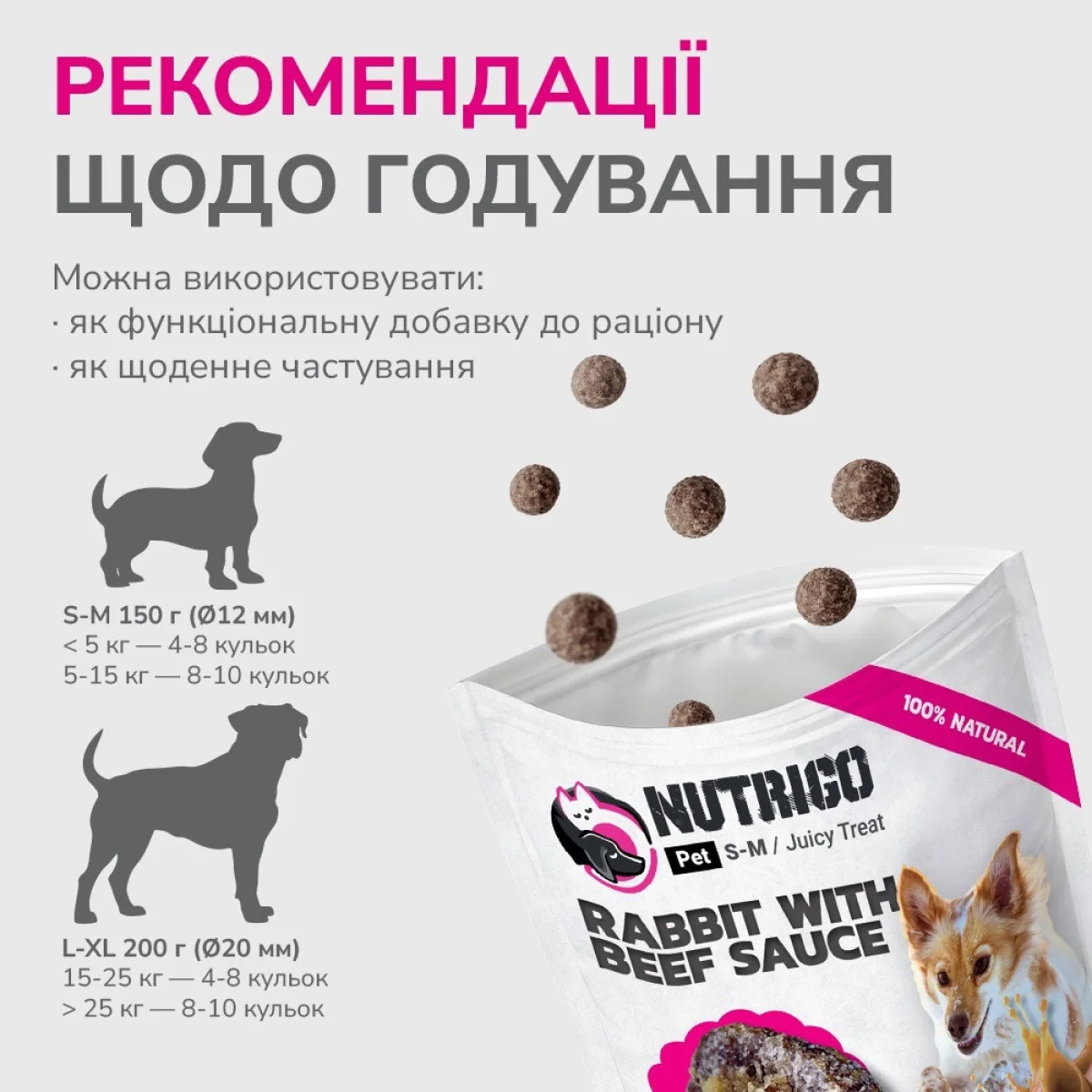 Ласощі LK Baits Pet Nutrigo Treat Rabbit для собак середніх порід з кроликом та яловичим соусом,150 г