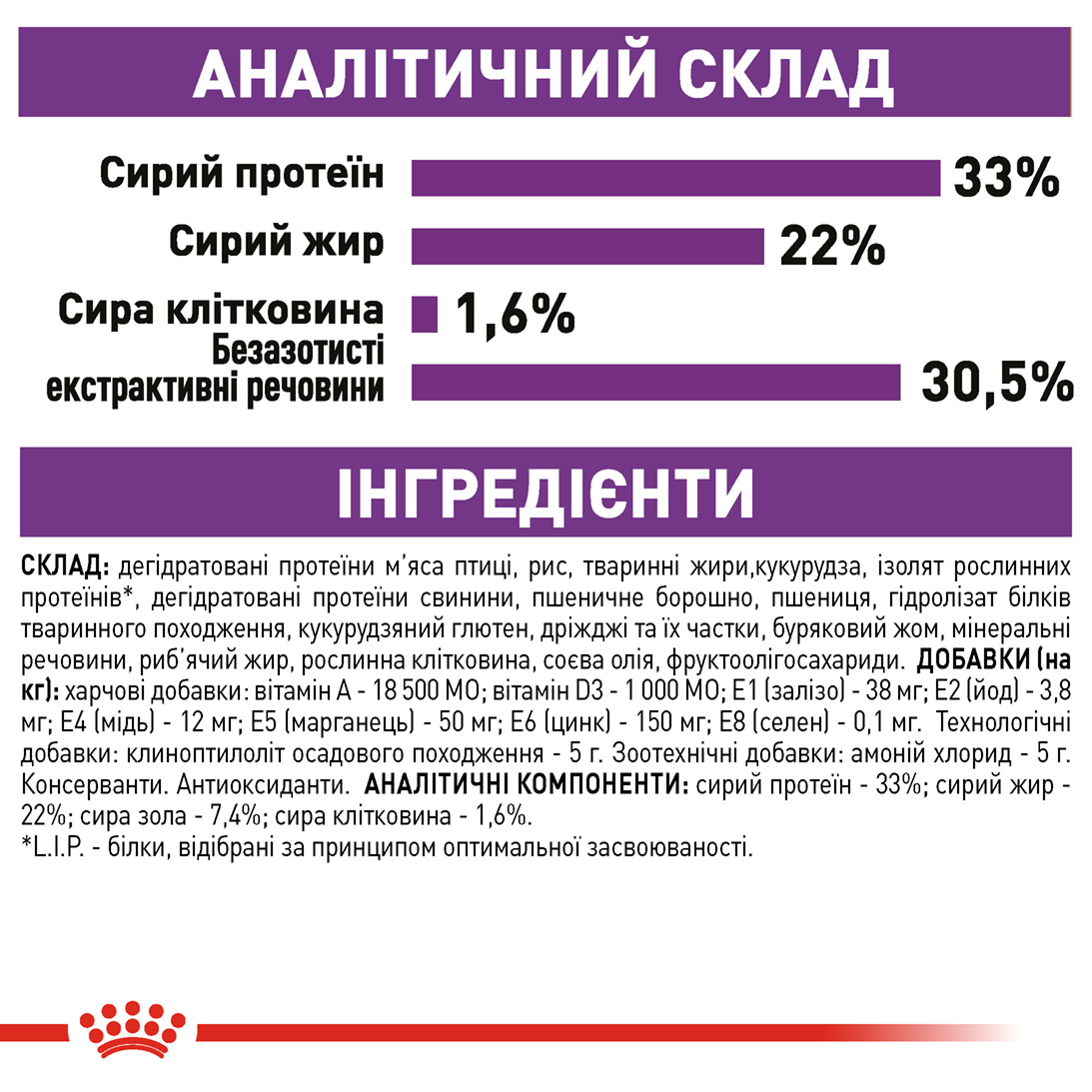 Сухий корм Royal Canin Sensible 33 для котів з чутливою травною системою 400 г