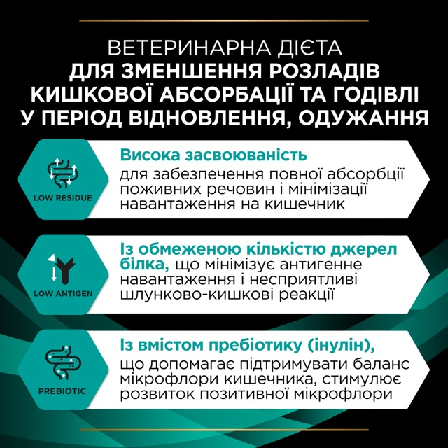Сухий корм Purina Veterinary Diets EN Gastrointestinal Feline для котів з захворюваннями ШКТ 5кг