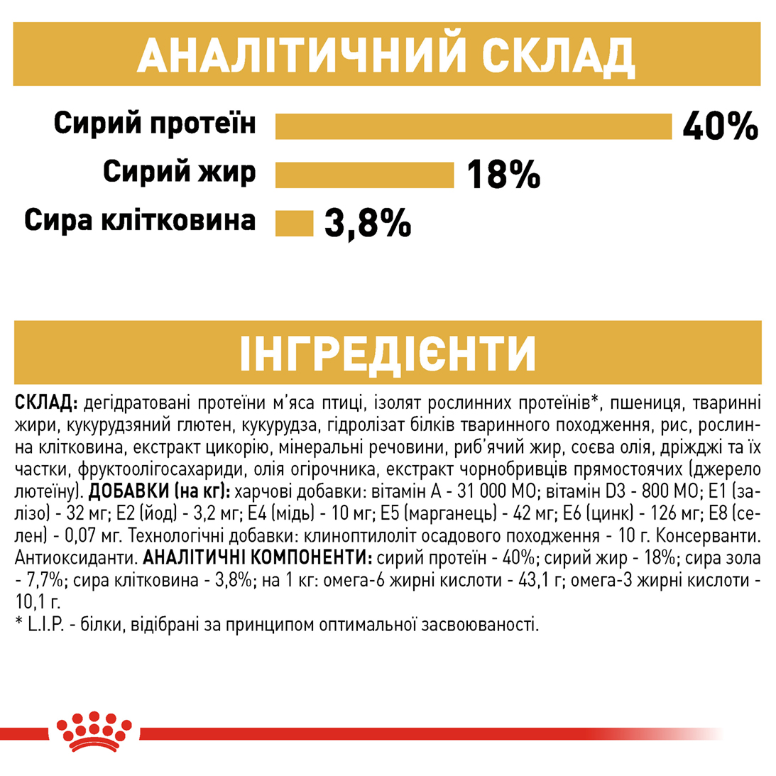 Сухий корм Royal Canin Bengal для котів породи Бенгальська 2кг