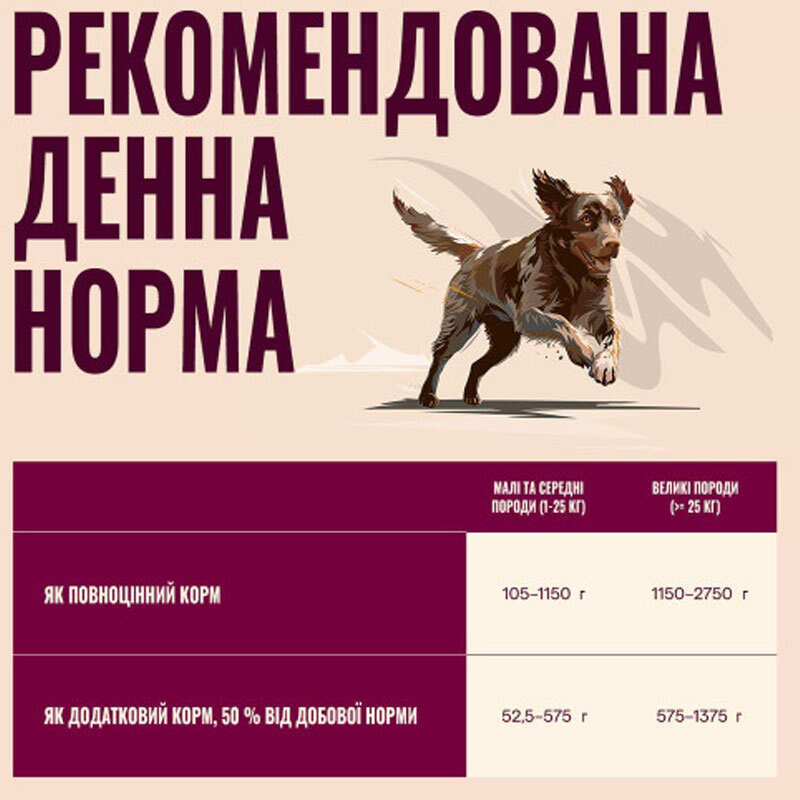 Вологий корм Carnilove Grain Free Dog Adult Duck & Pheasant для собак з качкою та фазаном, 400 г