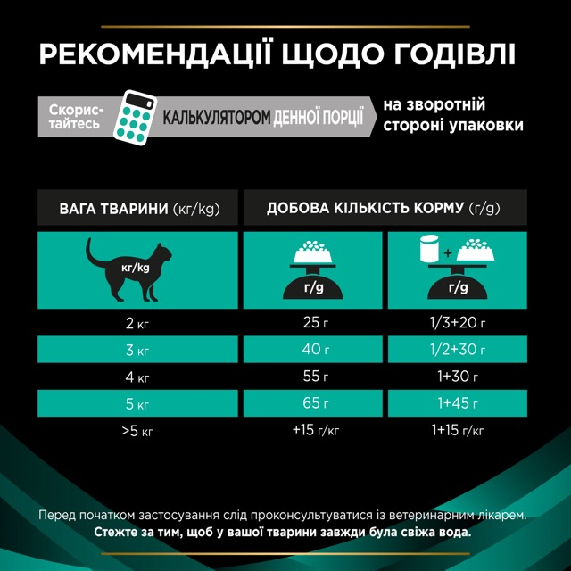 Сухий корм Purina Veterinary Diets EN Gastrointestinal Feline для котів з захворюваннями ШКТ 5кг