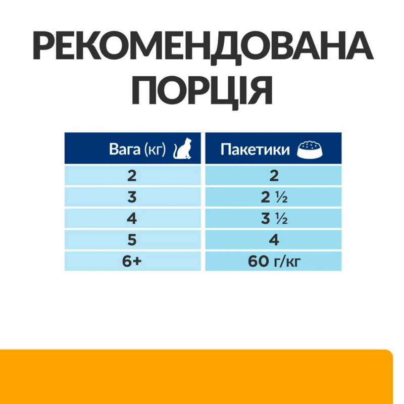 Вологий корм Hill's PD Feline C/D Salmon для котів, догляд за сечовидільною системою, з лососем 85 г