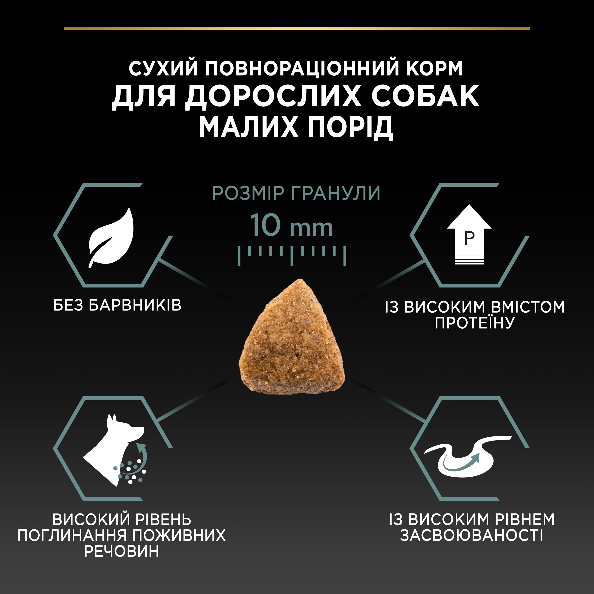 Сухий корм Purina Pro Plan Adult Small and Mini Sensitive Digestion для собак дрібних порід з ягням 3кг