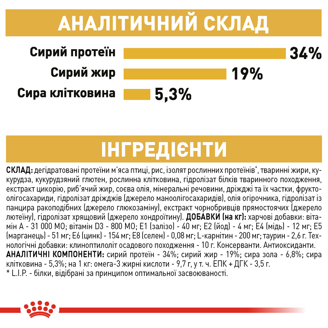 Сухий корм Royal Canin British Shorthair для котів породи Британська короткошерстна 4кг