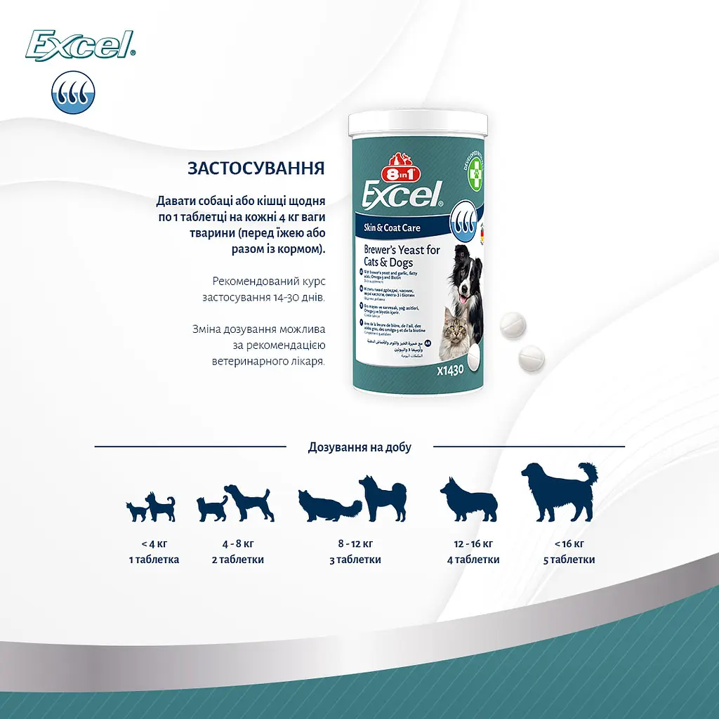 8 in 1 Brewers Yeast with Garlic - пивні дріжжі 8 в 1, 140 пігулок