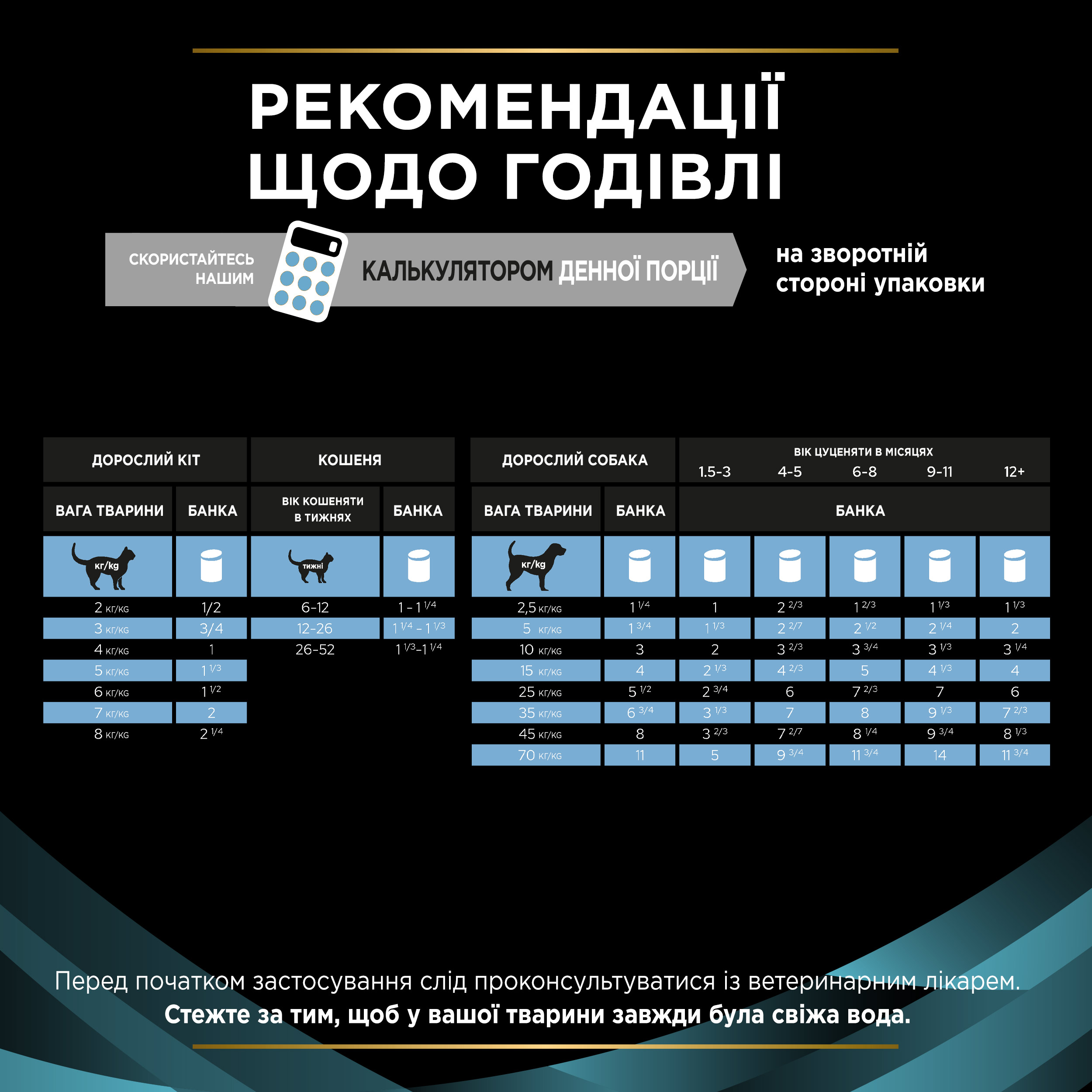 Вологий корм PRO PLAN Veterinary Diets CN Convalescence для котів та собак  в період одужання 195 г
