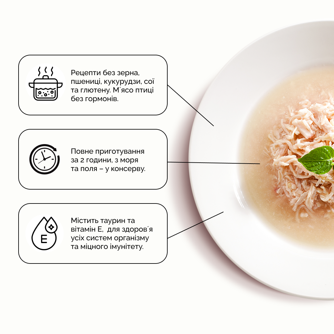 Вологий корм Cherie Chicken Entrees in Gravy для котів шматочки курки 80г