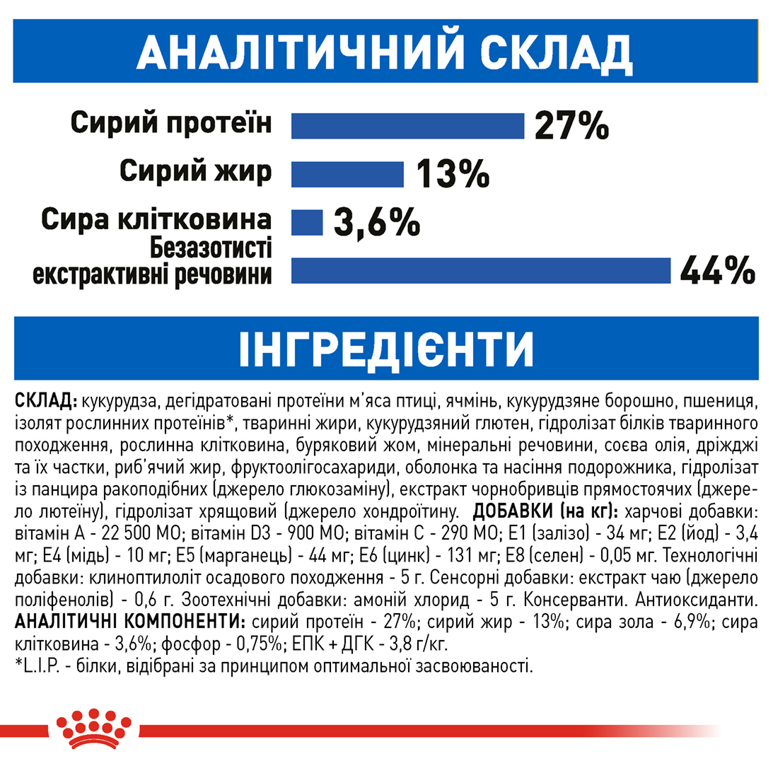Сухий корм Royal Canin Indoor +7 для котів старше 7 років 1,5кг