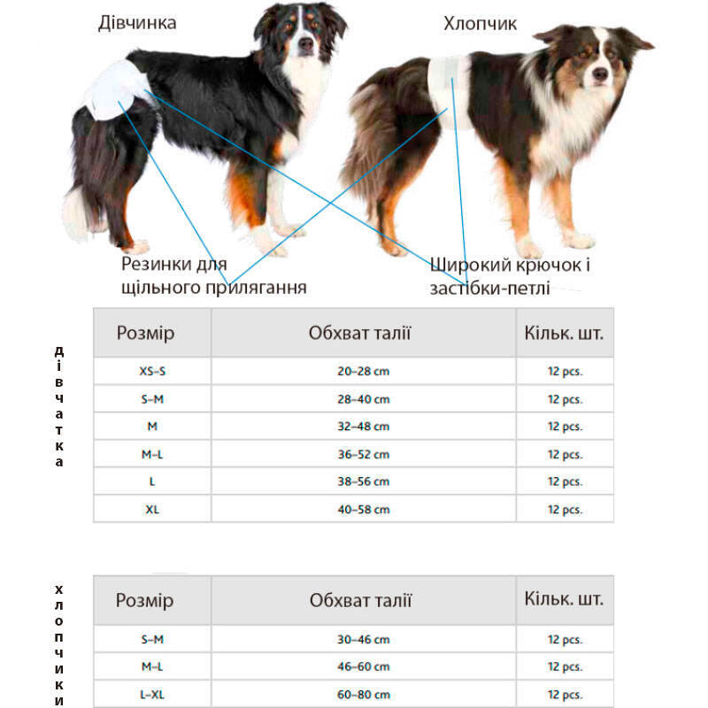 Trixie Diapers for Female Dogs Гігієнічні підгузки для собак M,1 шт