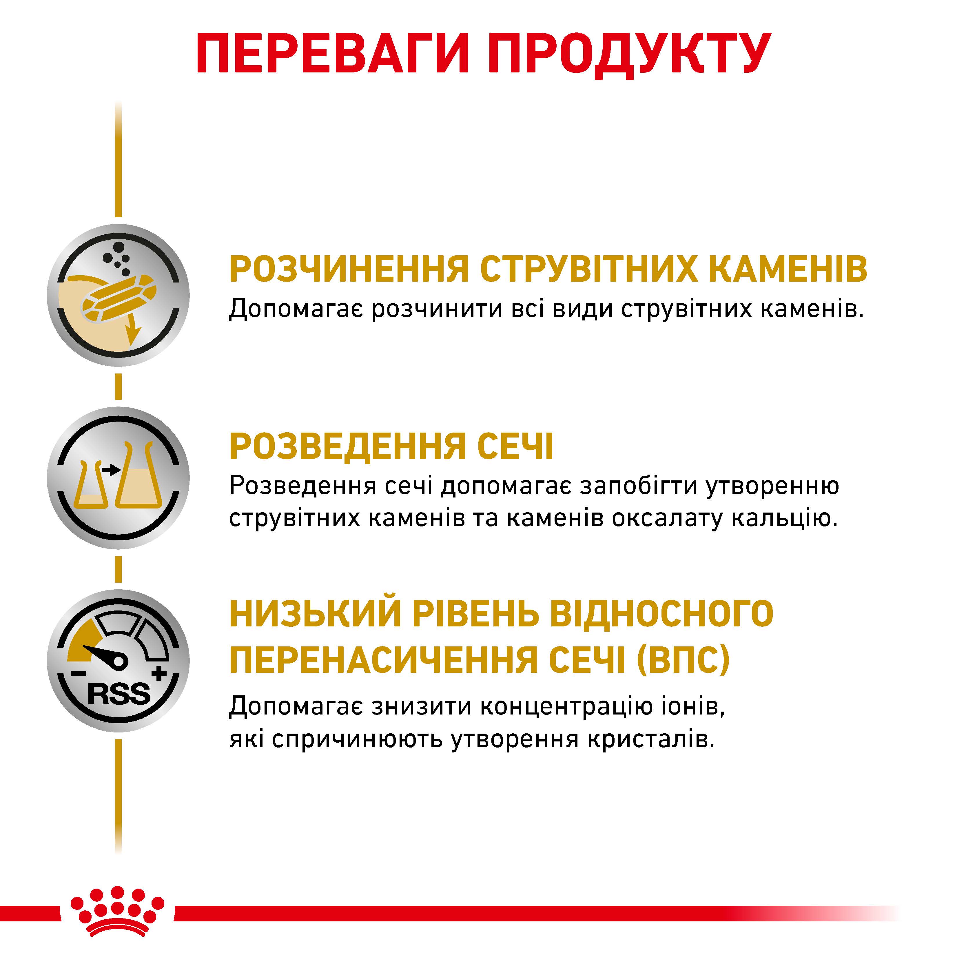 Вологий корм Royal Canin Urinary S/O для собак при захворюваннях сечовивідних шляхів
