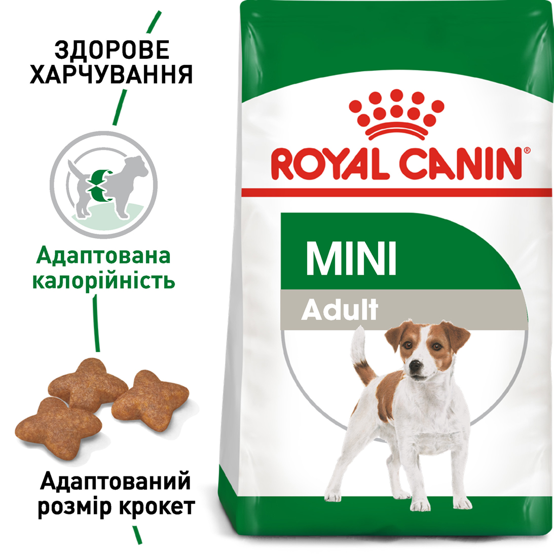 Сухий корм Royal Canin Mini Adult для собак міні порід 2кг