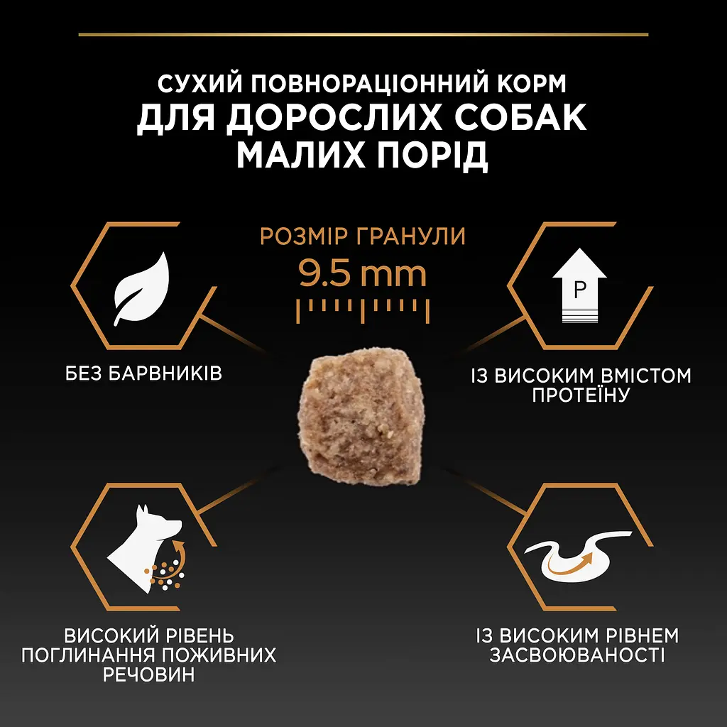 Сухий корм Purina Pro Plan Adult Small & Mini Chicken для собак дрібних порід 3кг