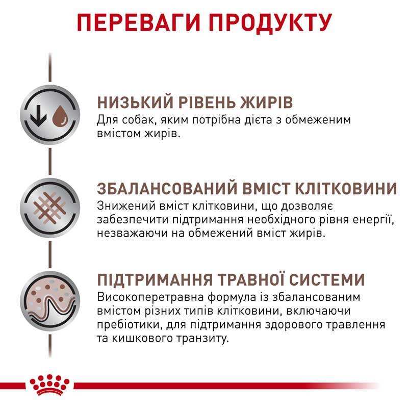 Сухий корм Royal Canin Gastro Intestinal Low Fat для собак,при порушеннях травлення,зі зниженою жирністю 1,5кг