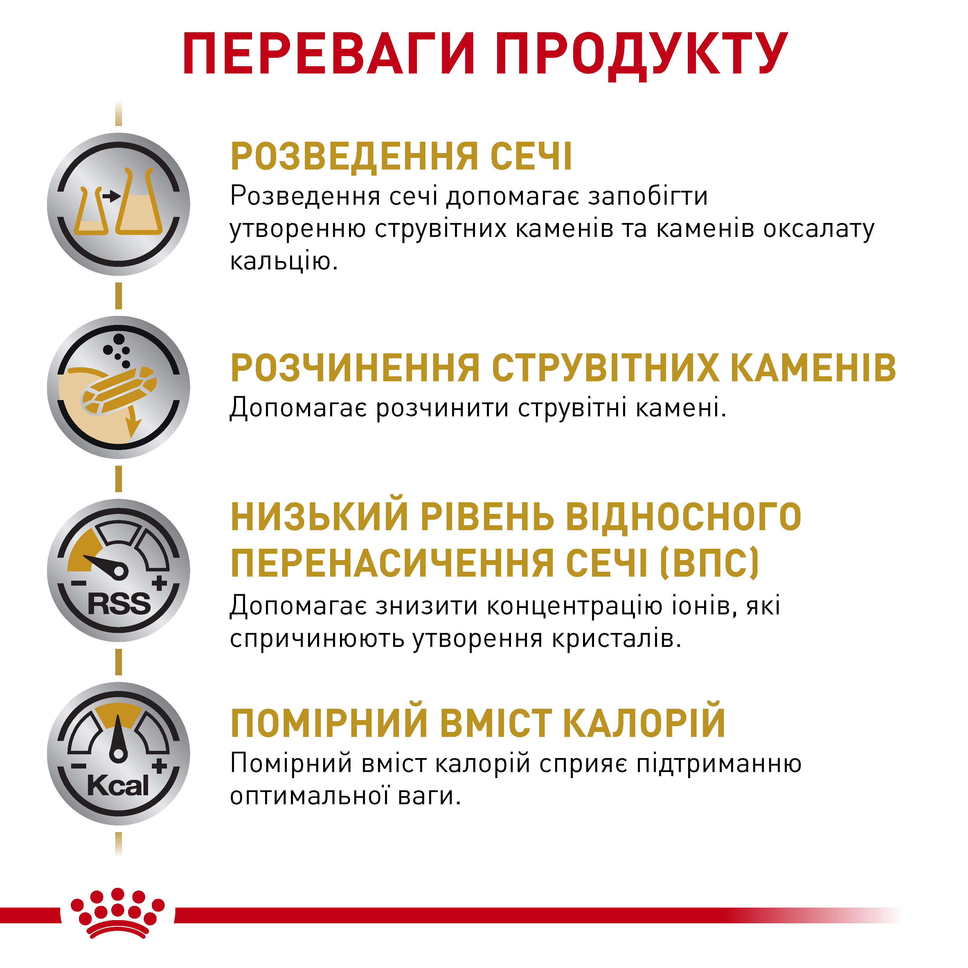 Вологий корм Royal Canin Urinary S/O Moderate Calorie для котів при лікуванні сечокам'яної хвороби