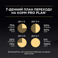 Вологий корм Purina Pro Plan Delicate Digestion для котів з чутливим травленням з океанічною рибою,85 г