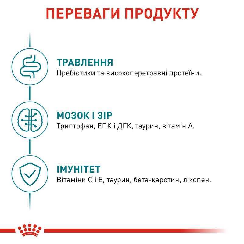 Сухий корм Royal Canin Ageing 11+ для зрілих котів від 11 років,2 кг