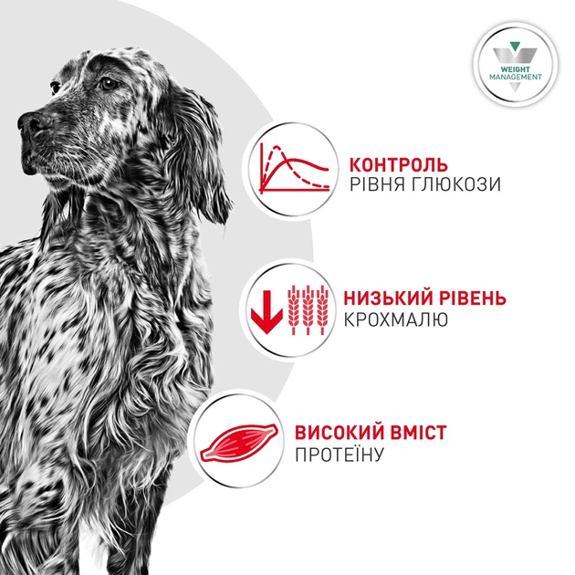 Сухий корм Royal Canin Glycobalance Dog для собак при цукровому діабеті 1,5 кг