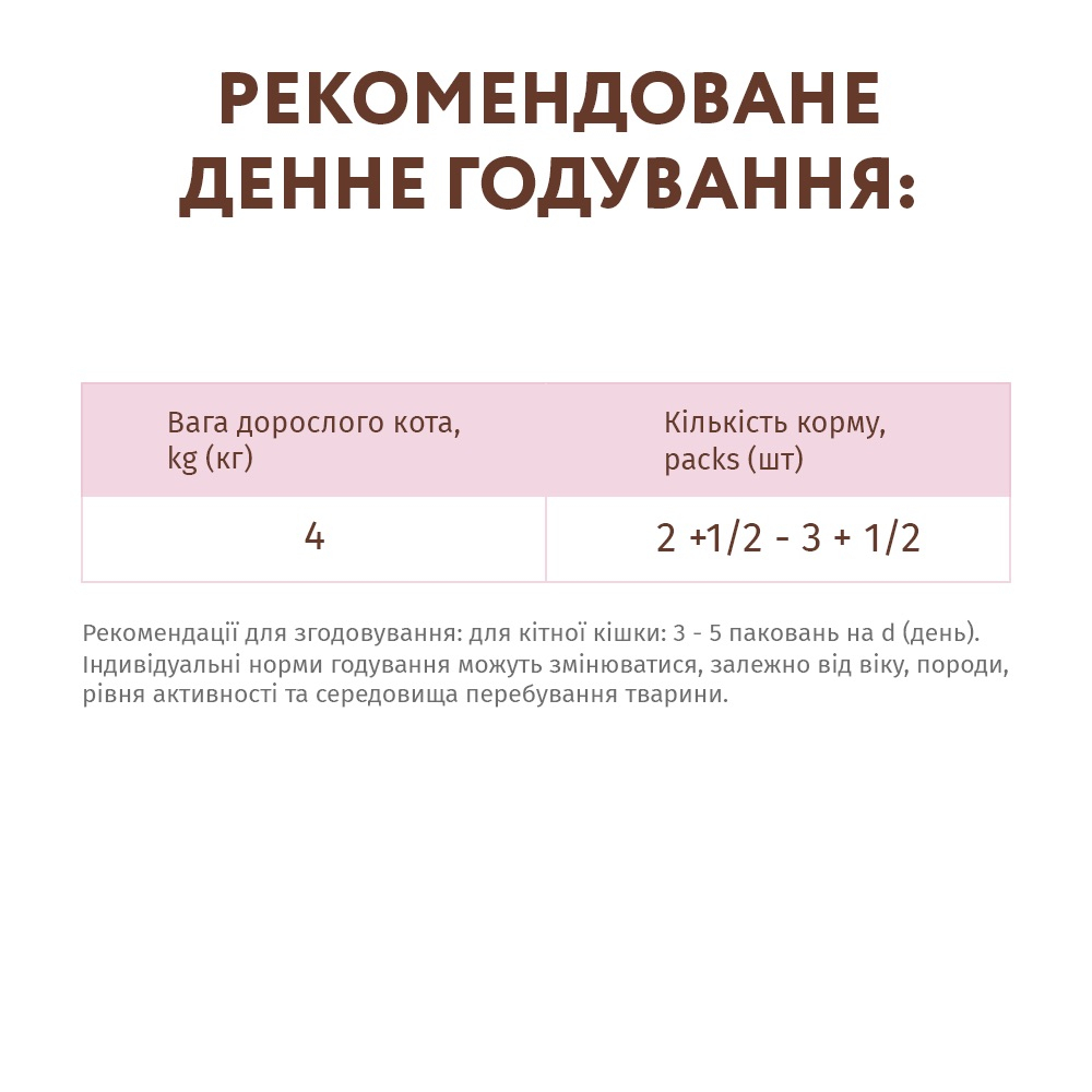 Вологий корм OptiMeal For Carnivores для котів телятина з курячим філе та шпинатом у соусі 85г