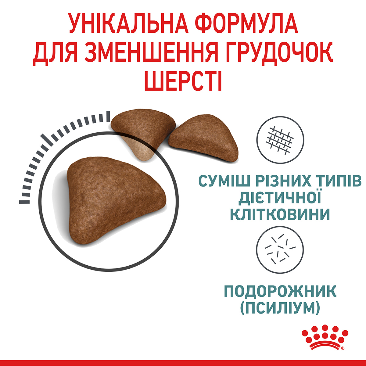 Сухий корм Royal Canin Hairball Care для котів виведення грудочок шерсті та підтримка здорового травлення 2 кг