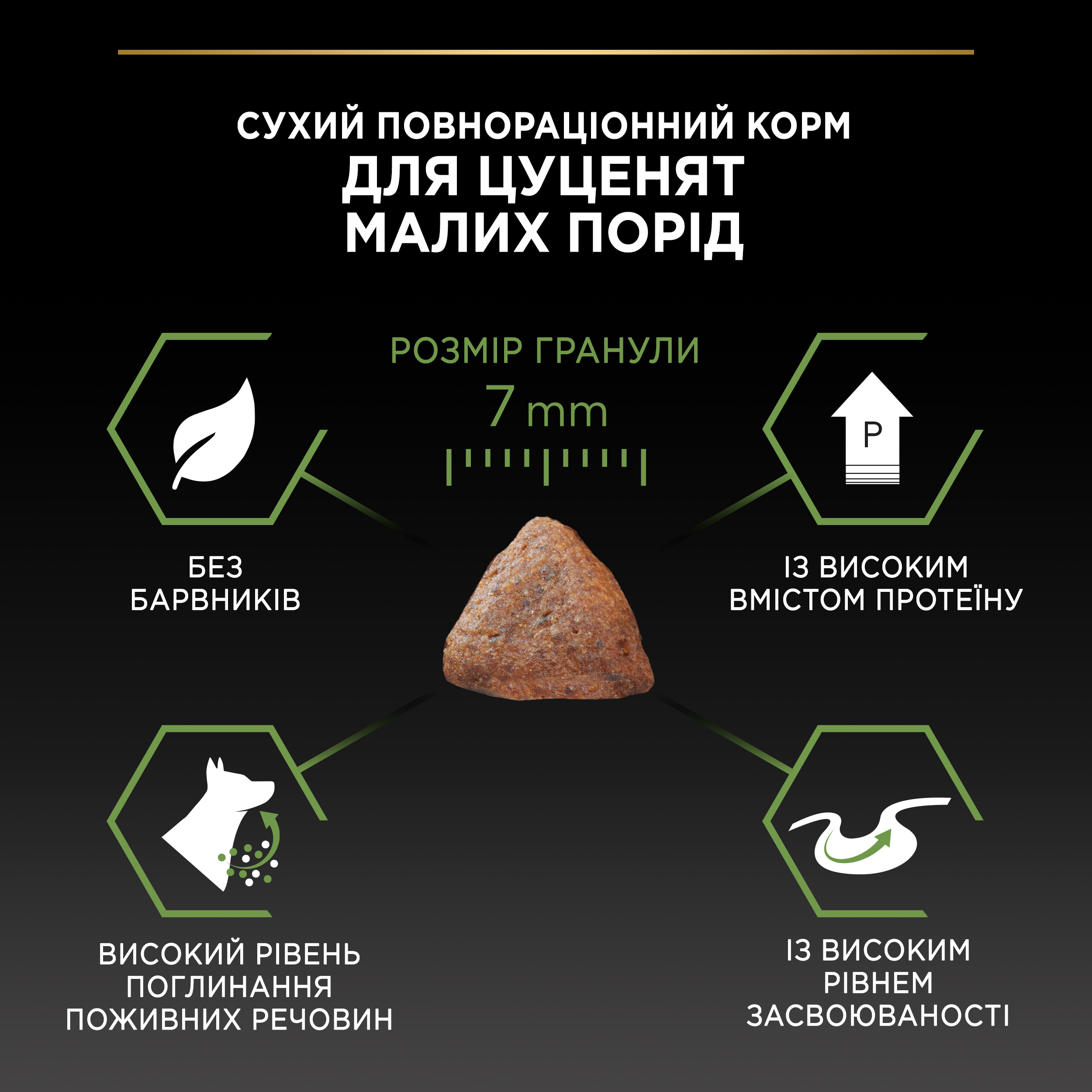 Сухий корм Purina Pro Plan Puppy Small & Mini Healthy Start для цуценят дрібних порід з куркою 700 г