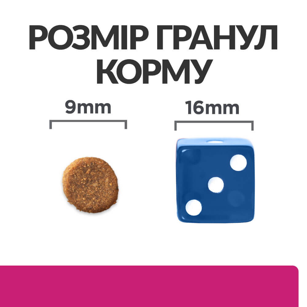 Сухий корм Hill's PD Gastrointestinal Biome Feline - для котів при діареї та розладах травлення 1,5кг