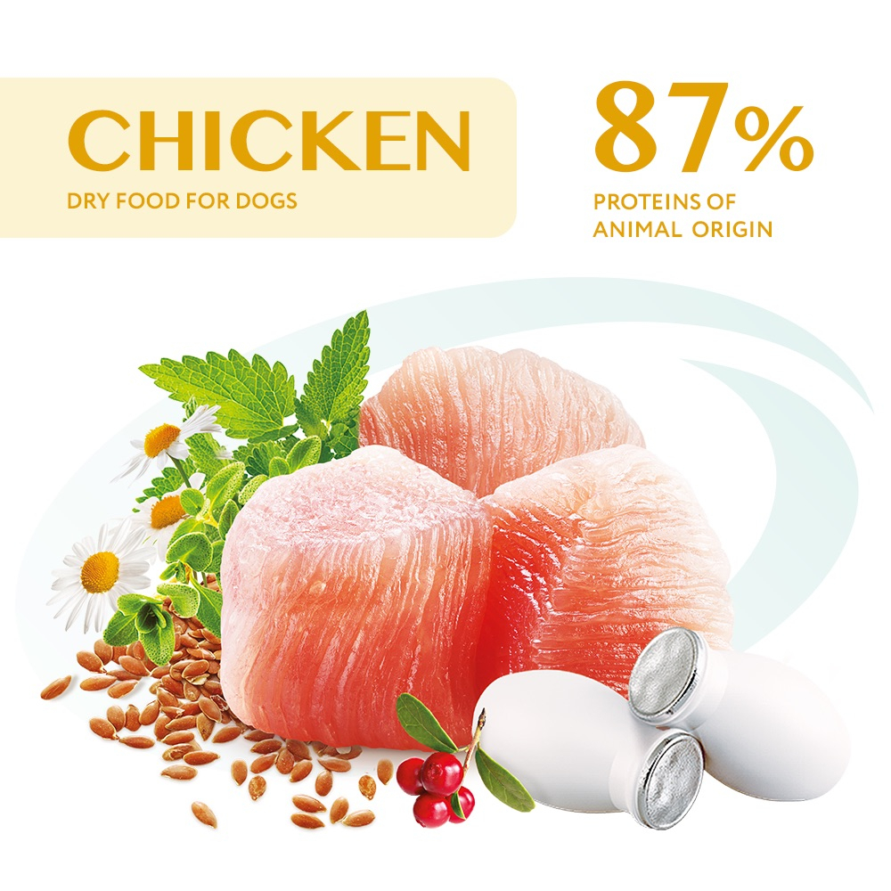 Сухий корм OptiMeal Chicken для собак великих порід з куркою 4кг
