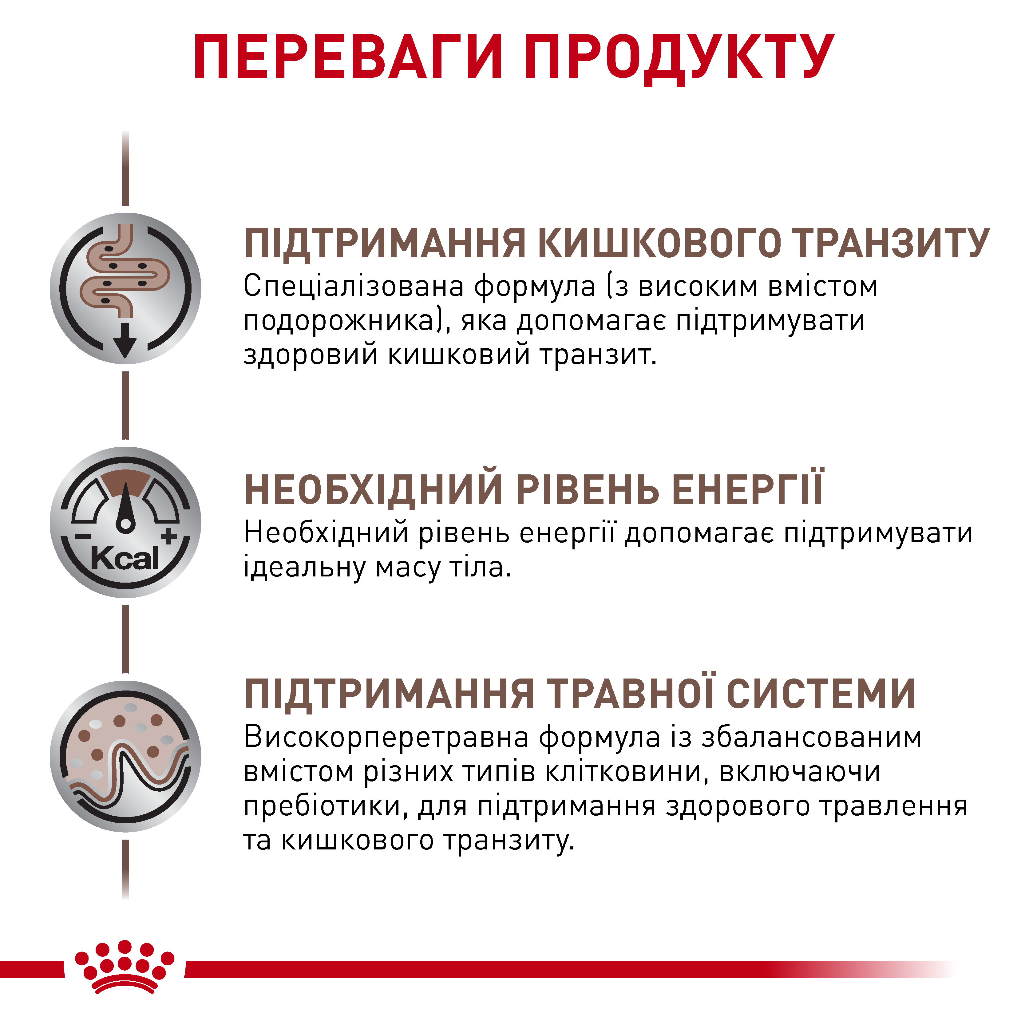 Сухий корм Royal Canin Gastrointestinal Fibre Response для котів при порушеннях травлення 4кг