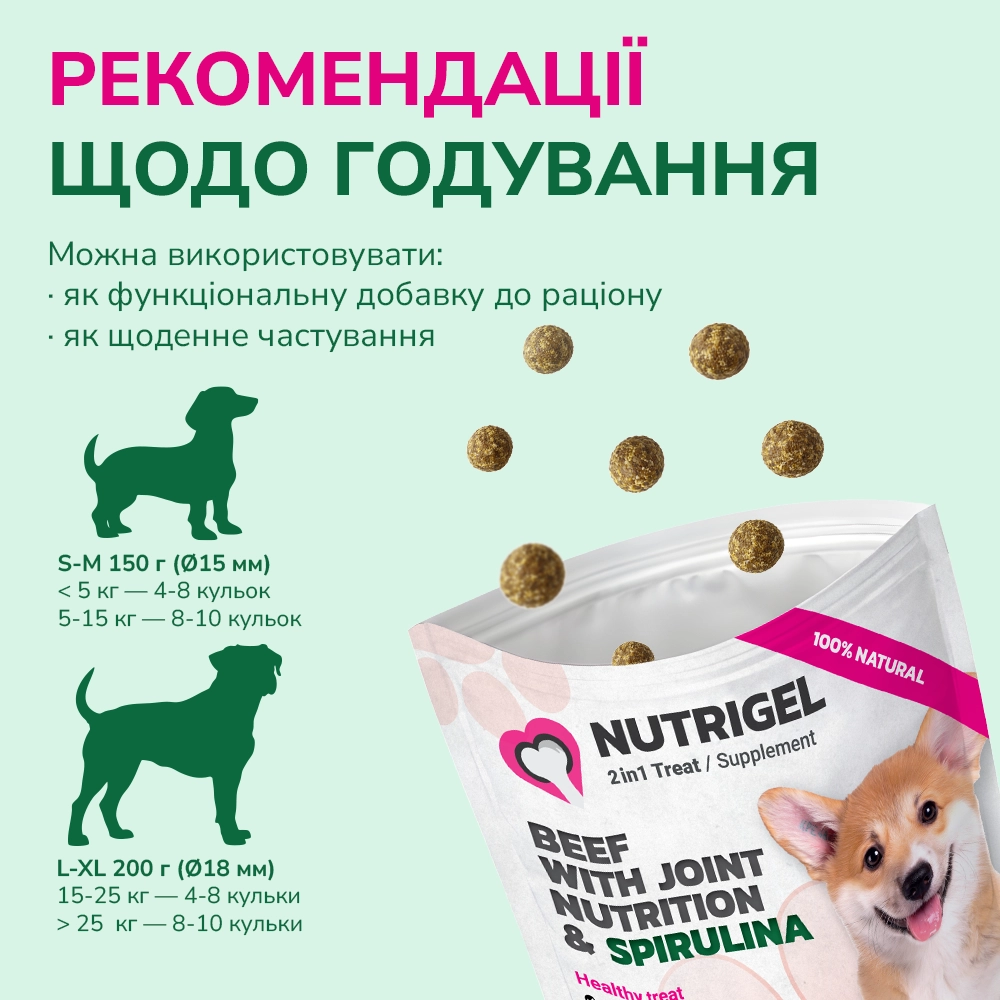 Ласощі LK Baits Pet Nutrigel Beef для собак середніх порід з яловичиною і спіруліною підтримка суглобів,150 г