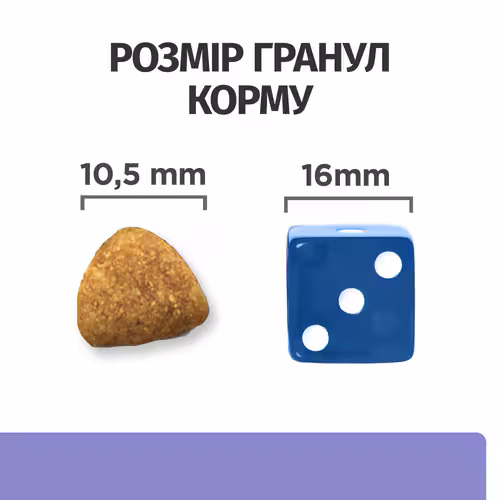 Сухий корм Hill's PD Canine i/d Low Fat для собак при розладах травлення та ШКТ,зі зниженим вмістом жиру 12 кг