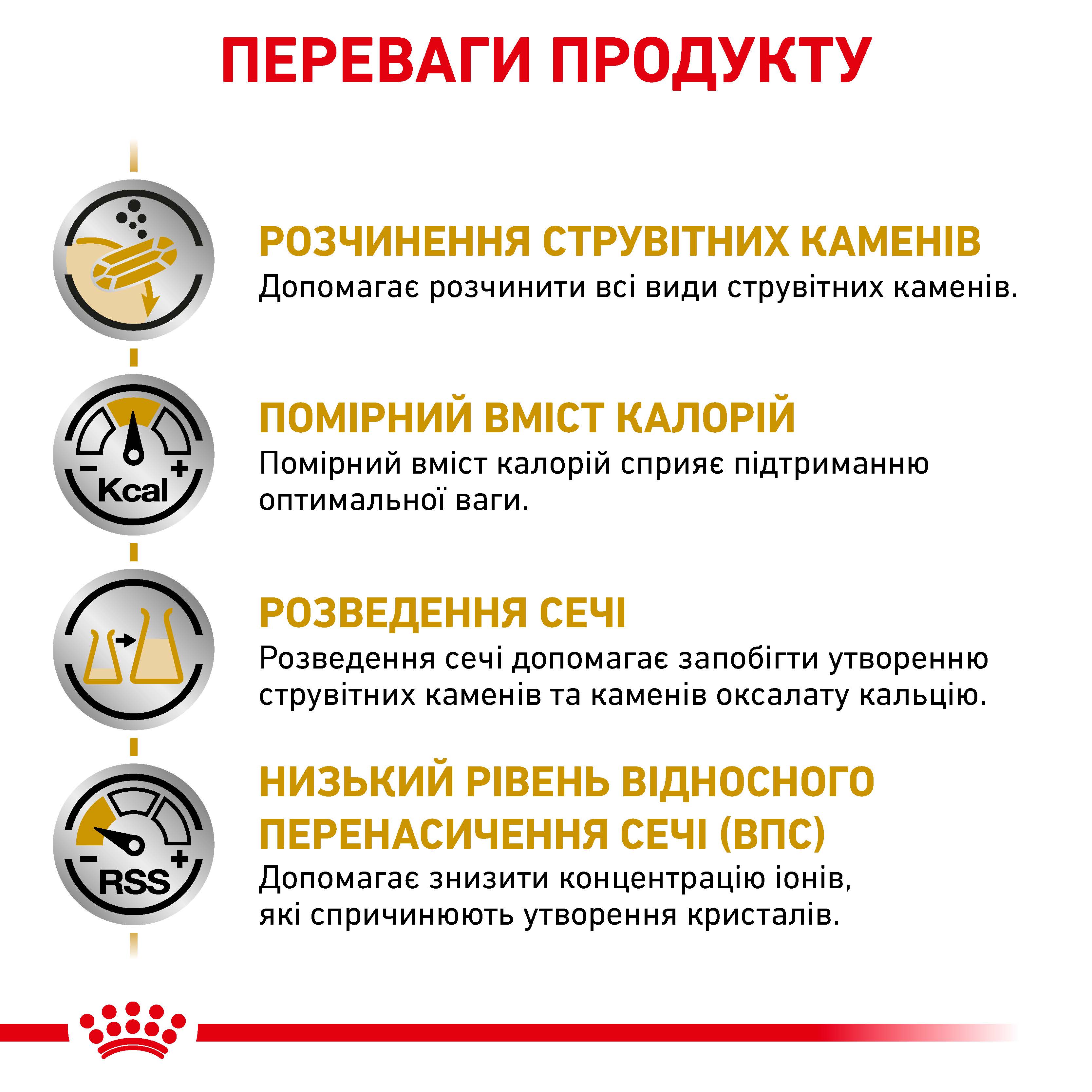 Сухий корм Royal Canin Urinary S/O Moderate Calorie для котів при сечокам'яній хворобі 400г