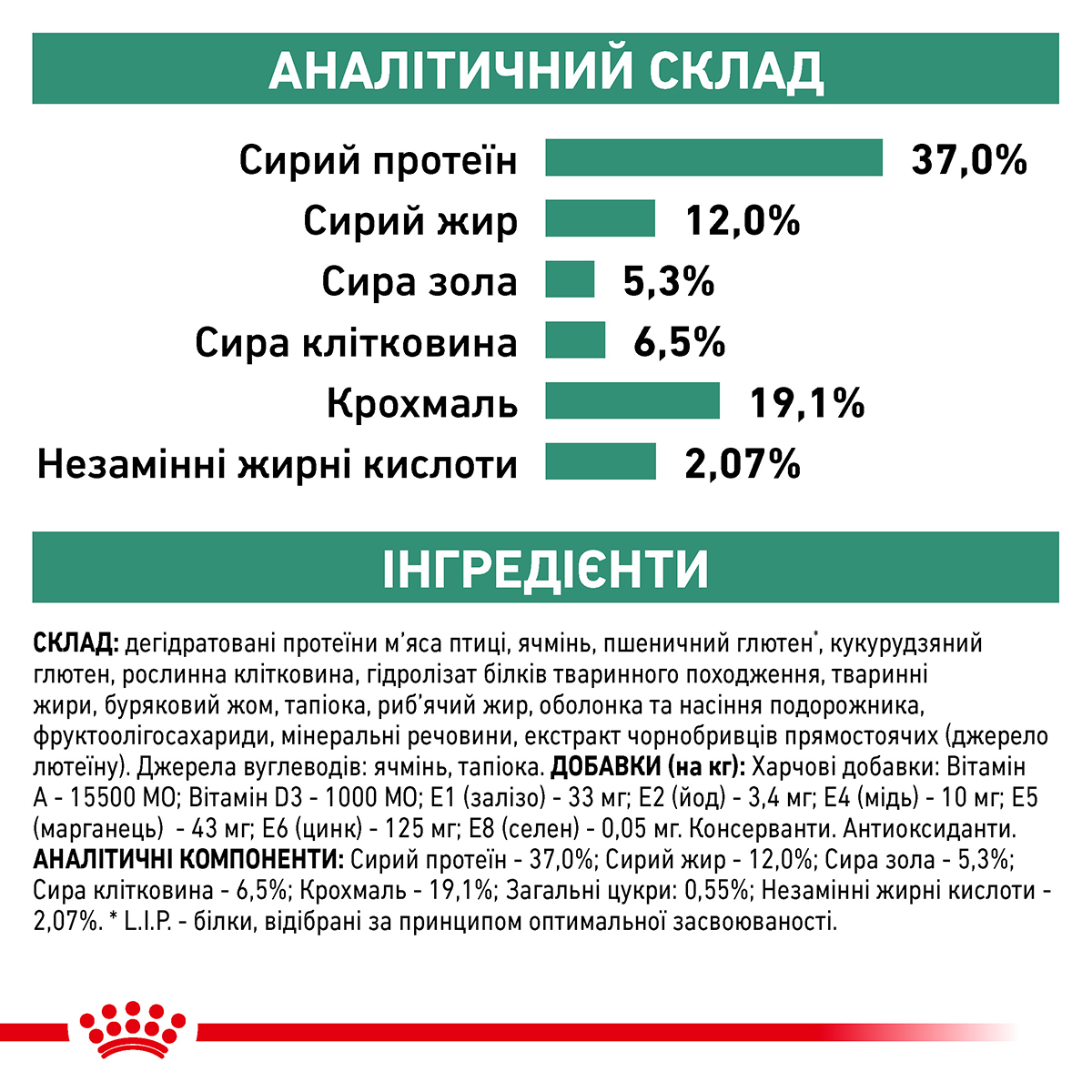 Сухий корм Royal Canin Canine Diabetic для собак при цукровому діабеті 1,5кг