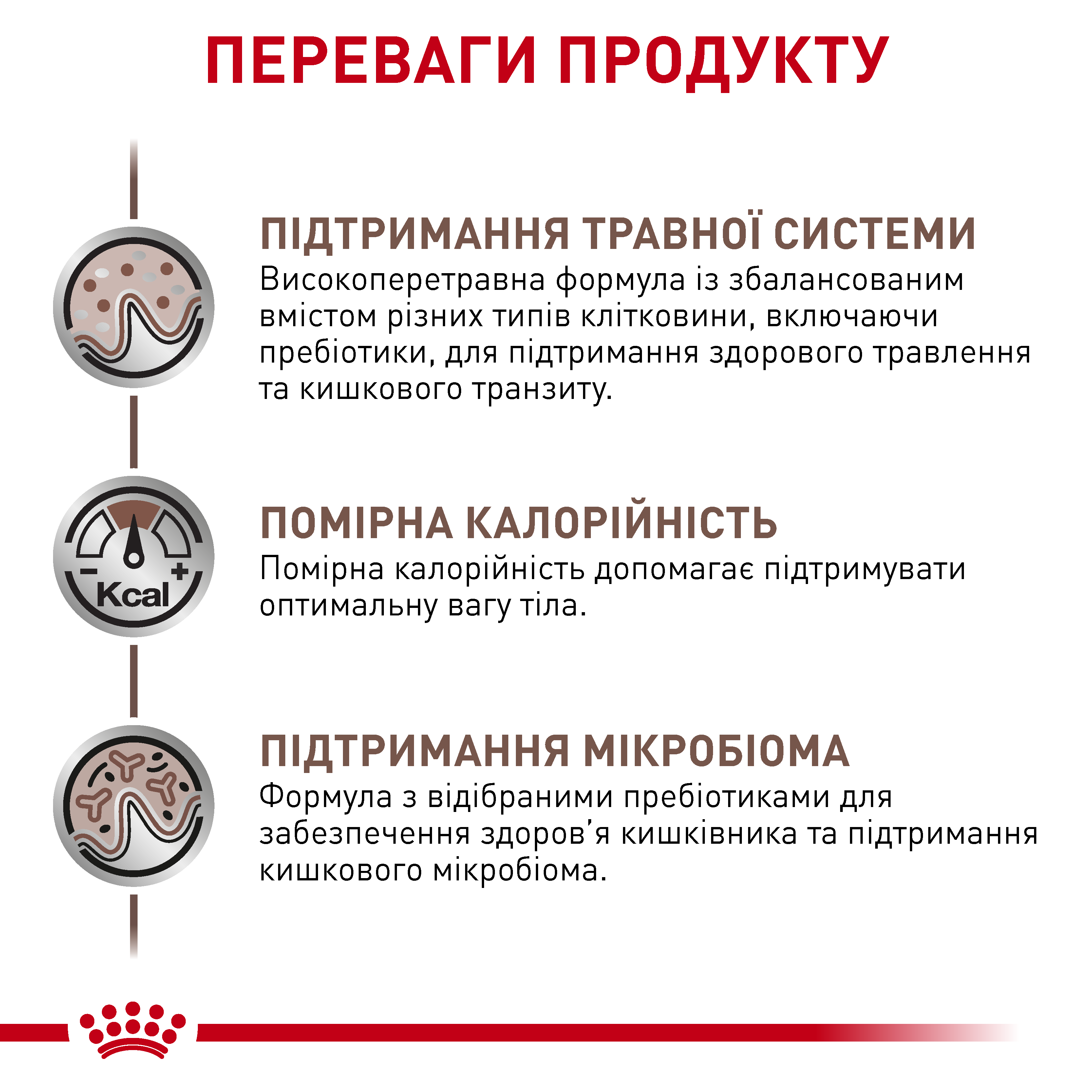 Вологий корм Royal Canin Gastro Intestinal Moderate Calorie для котів при порушеннях травлення