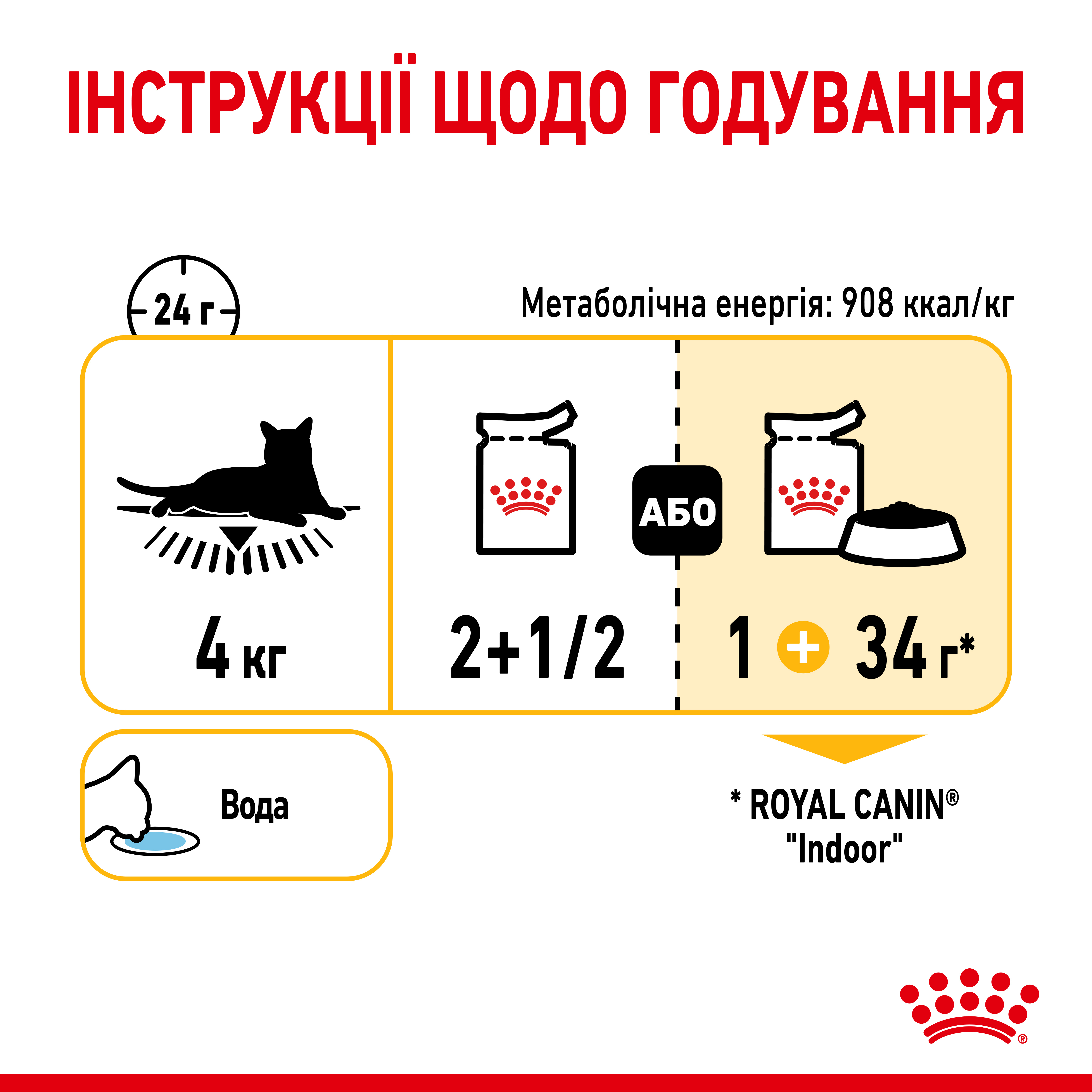 Вологий корм Royal Canin Sensory Taste in Jelly для котів у жиле  для стимуляції смакових рецепторів дорослих улюбленців 85 г