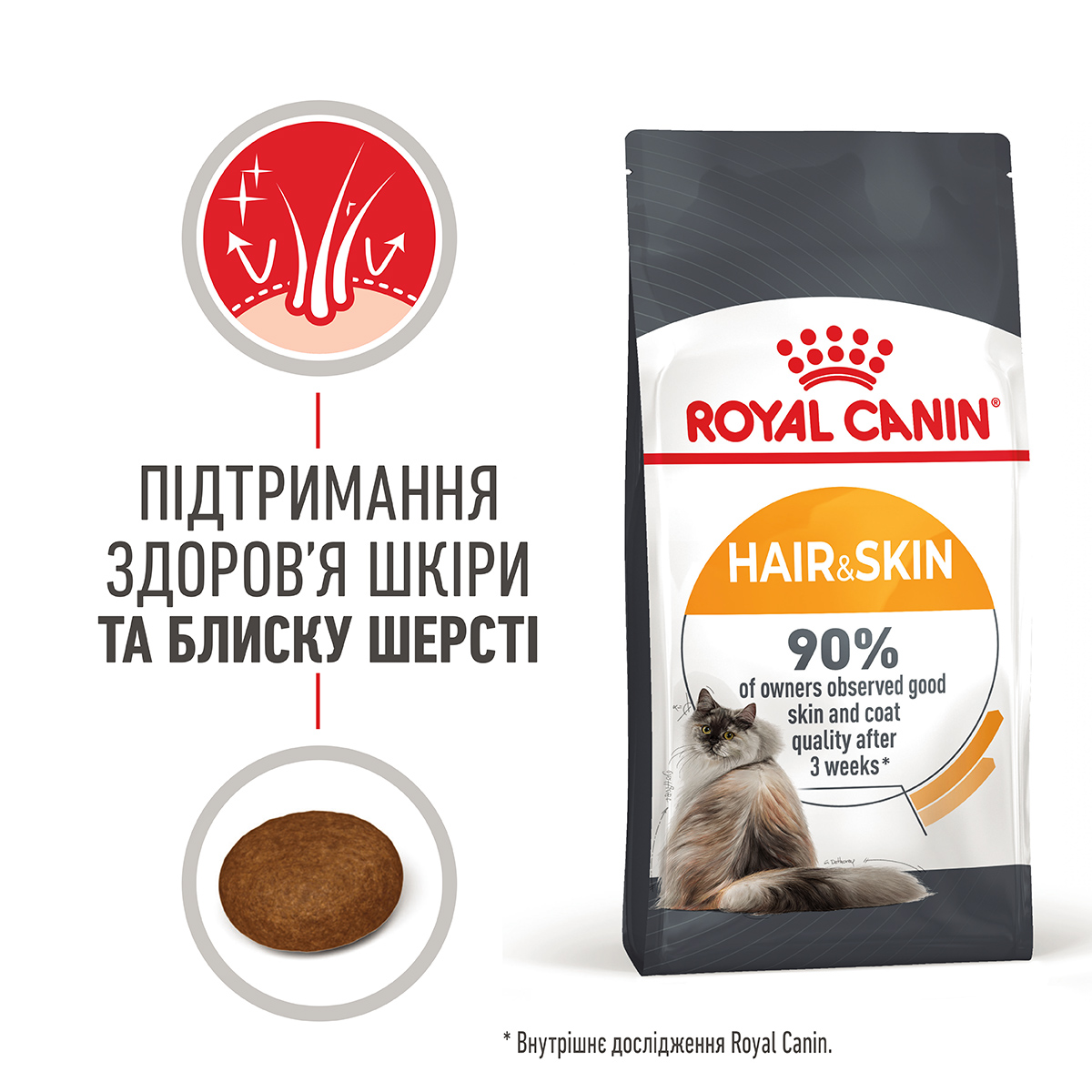 Сухий корм Royal Canin Hair and Skin для котів підтримка здоров'я шкіри і шерсті 2кг