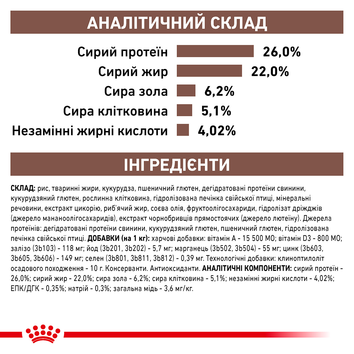 Сухий корм Royal Canin Hepatic Cat HF26 для котів при захворюваннях печінки 2кг